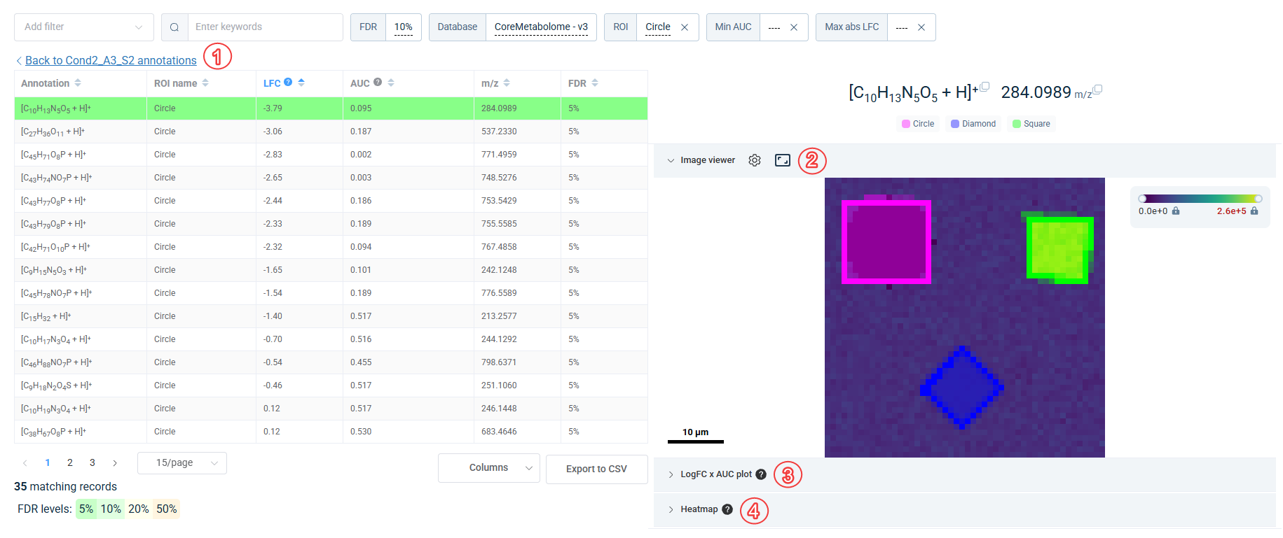 Results page layout